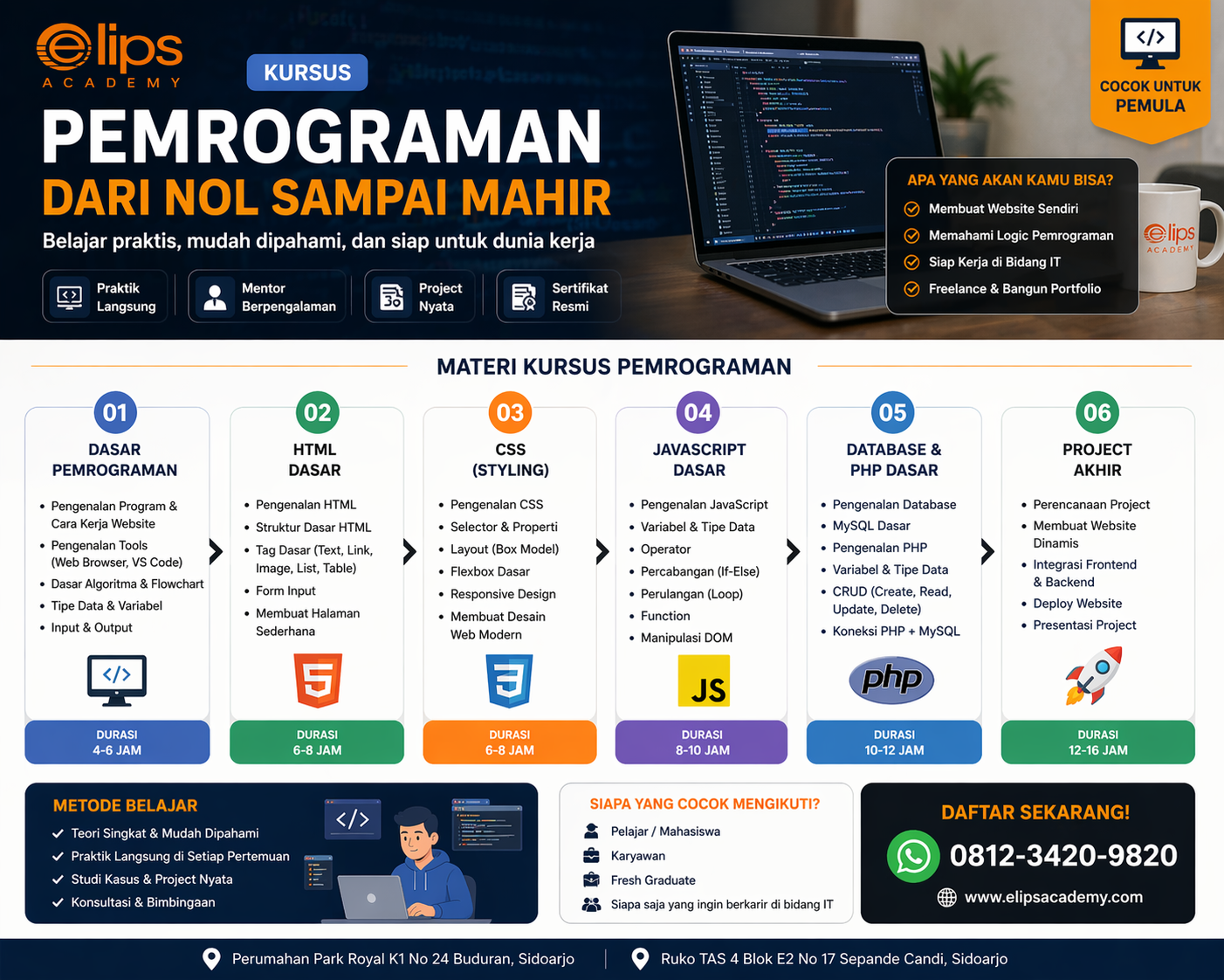kursus pemrograman sidoarjo 
